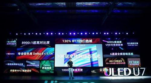 国产精品视,匠心独运，光影盛宴